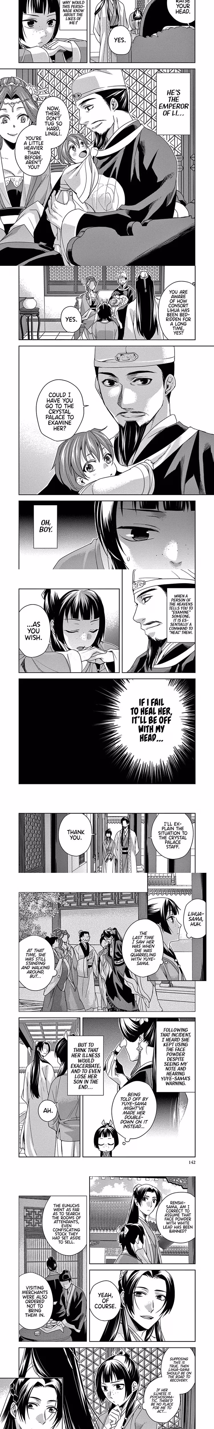 Kusuriya no Hitorigoto (The Apothecary Diaries) - Chapter 4 - Part 4