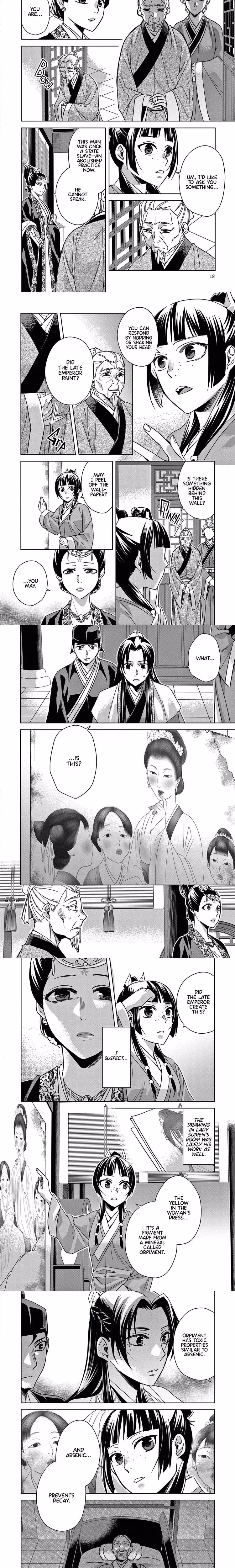 Kusuriya no Hitorigoto (The Apothecary Diaries) - Chapter 48 - Part 4