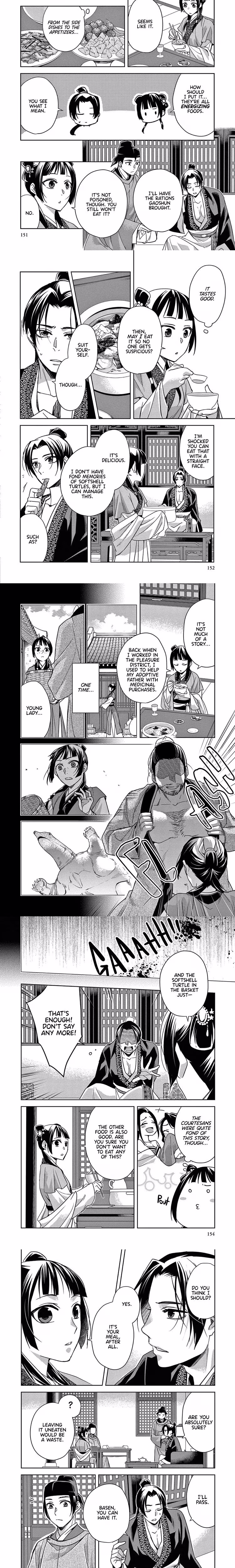 Kusuriya no Hitorigoto (The Apothecary Diaries) - Chapter 51 - Part 7