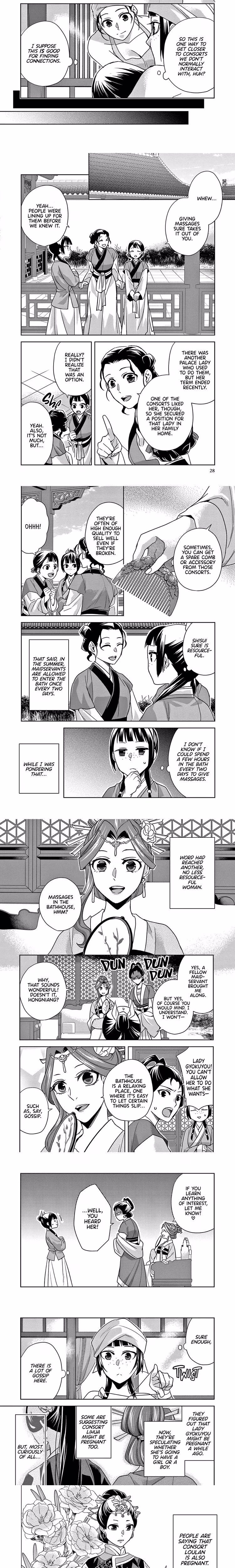 Kusuriya no Hitorigoto (The Apothecary Diaries) - Chapter 58 - Part 6