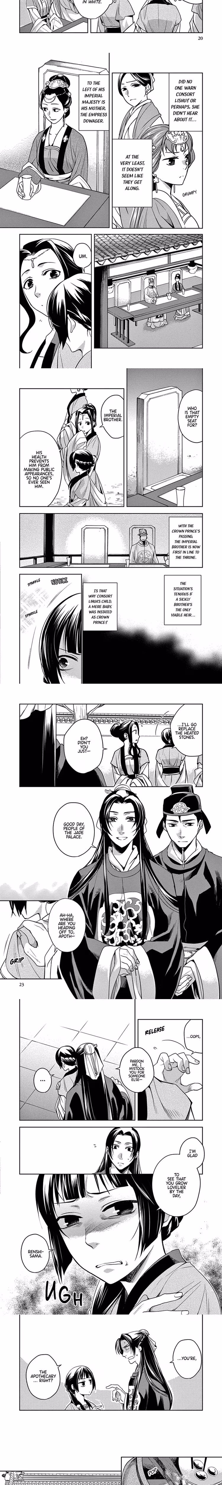 Kusuriya no Hitorigoto (The Apothecary Diaries) - Chapter 6 - Part 5