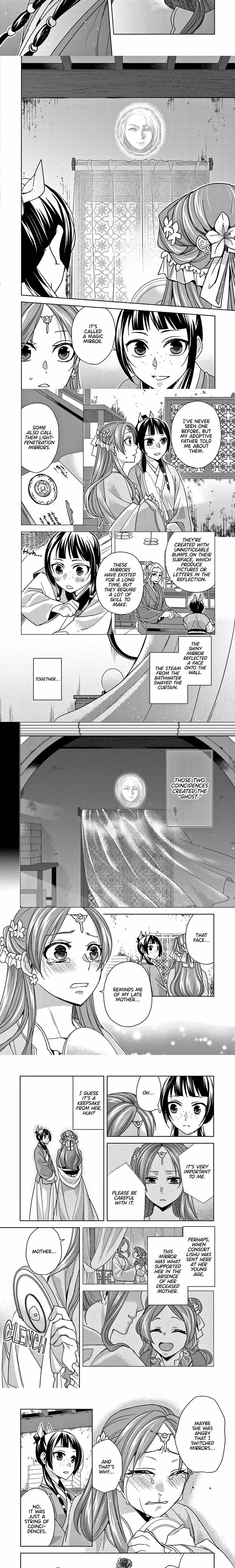 Kusuriya no Hitorigoto (The Apothecary Diaries) - Chapter 60 - Part 5