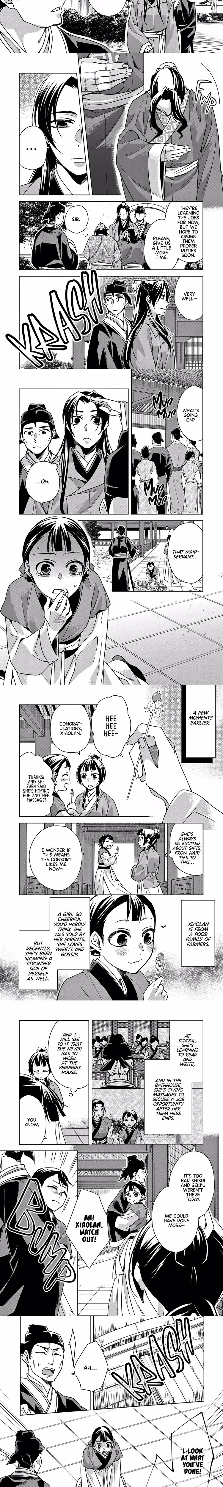 Kusuriya no Hitorigoto (The Apothecary Diaries) - Chapter 61 - Part 5