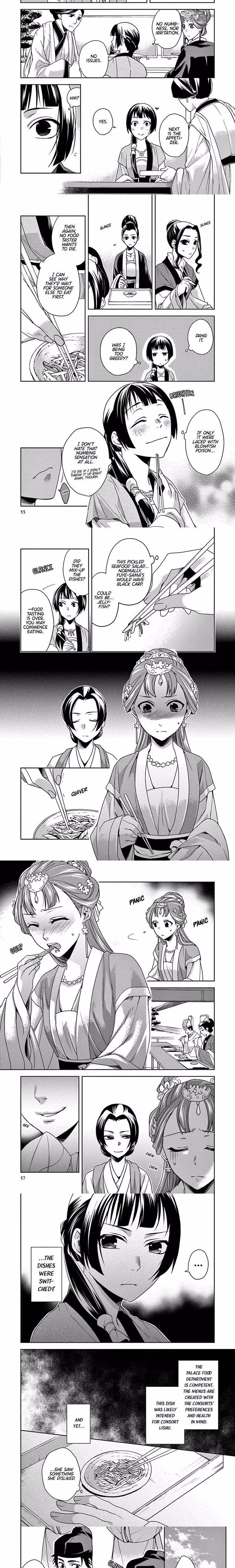 Kusuriya no Hitorigoto (The Apothecary Diaries) - Chapter 7 - Part 3