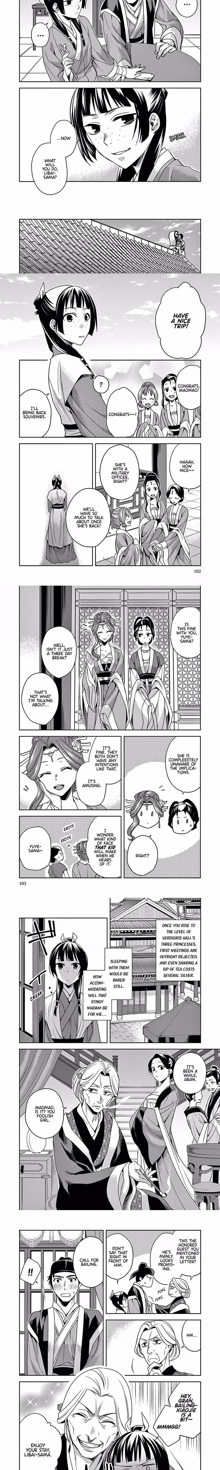 Kusuriya no Hitorigoto (The Apothecary Diaries) - Chapter 8 - Part 4