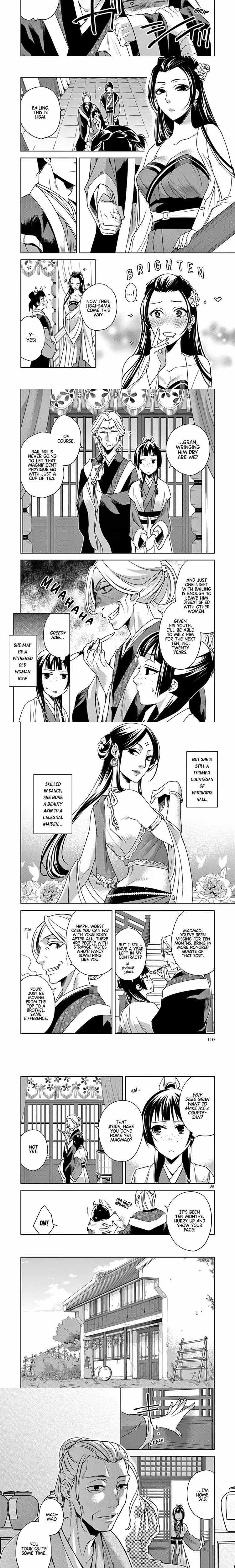 Kusuriya no Hitorigoto (The Apothecary Diaries) - Chapter 8 - Part 5