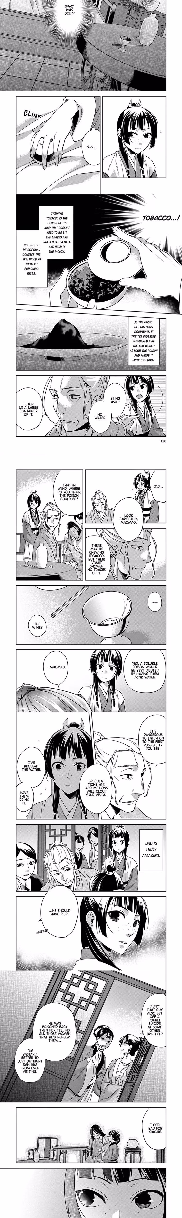 Kusuriya no Hitorigoto (The Apothecary Diaries) - Chapter 8 - Part 7