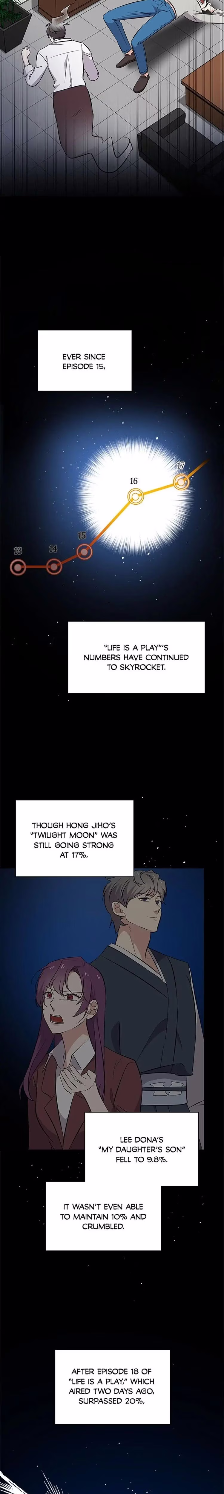 Long Live the Drama King - Chapter 18 - Part 19