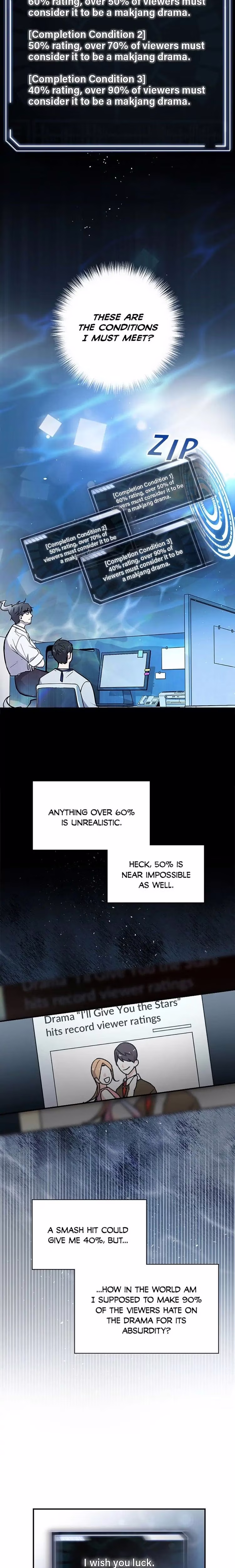 Long Live the Drama King - Chapter 3 - Part 3