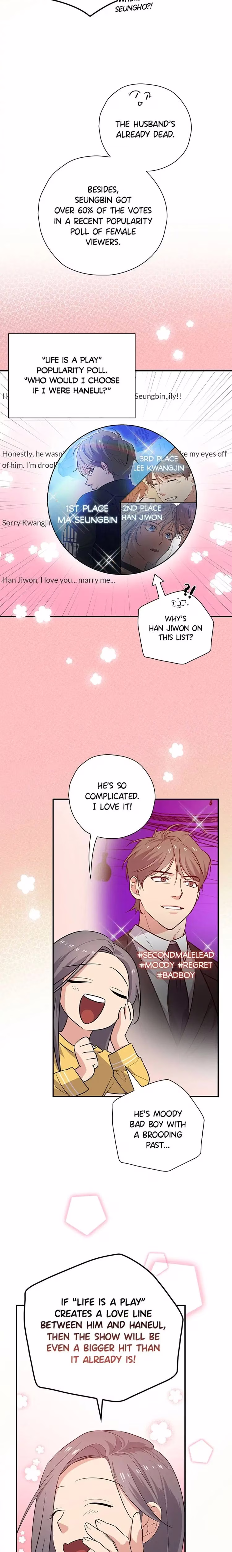 Long Live the Drama King - Chapter 30 - Part 5