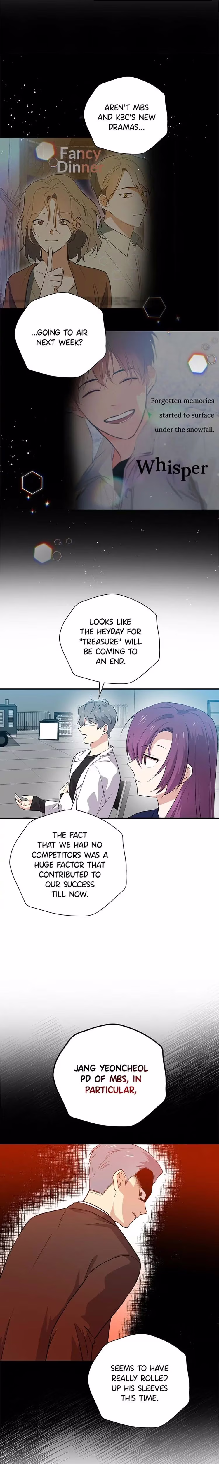 Long Live the Drama King - Chapter 56 - Part 3