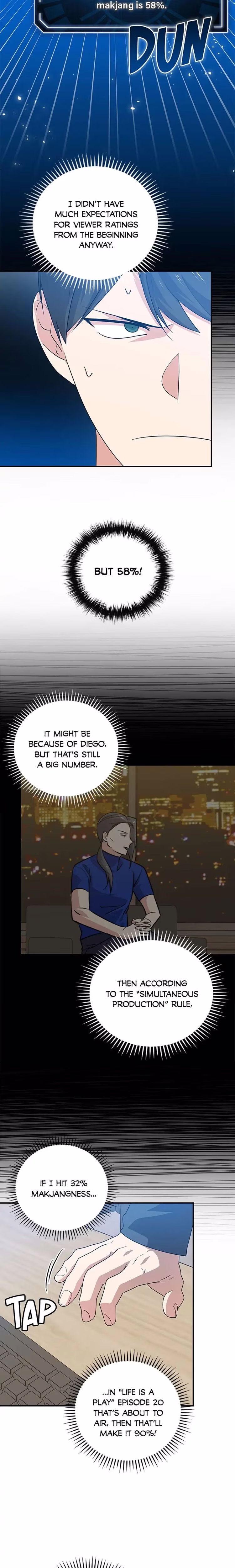 Long Live the Drama King - Chapter 63 - Part 7