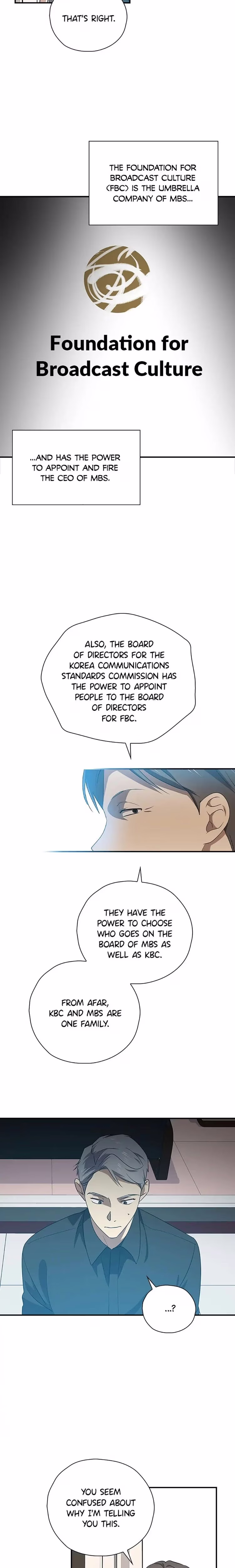 Long Live the Drama King - Chapter 67 - Part 4