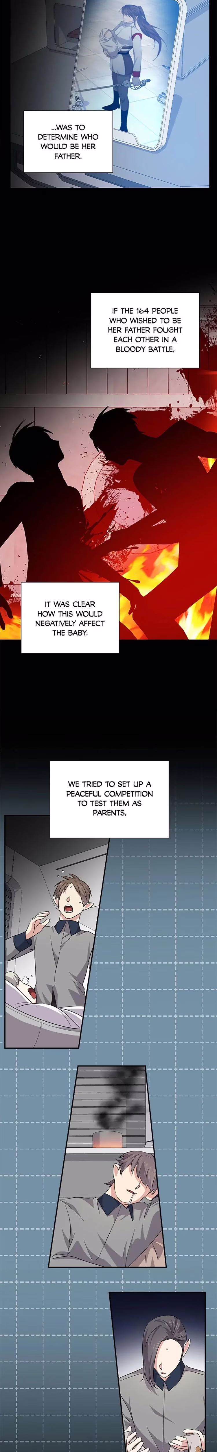 Long Live the Drama King - Chapter 88 - Part 4