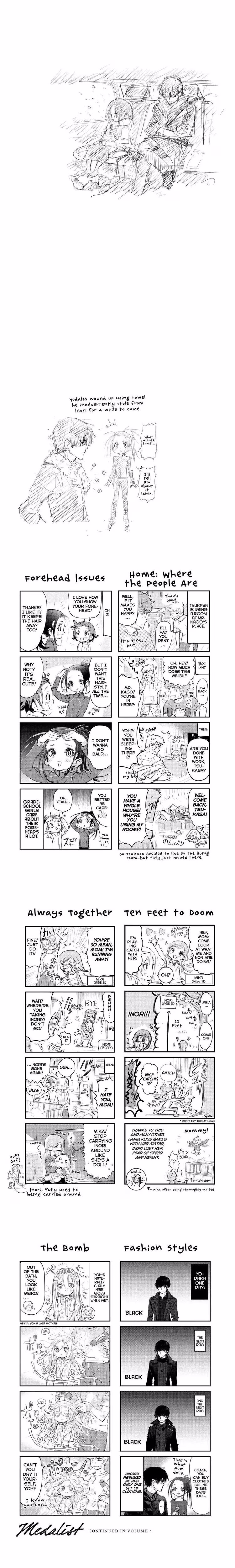 Medalist - Chapter 11 - Part 3