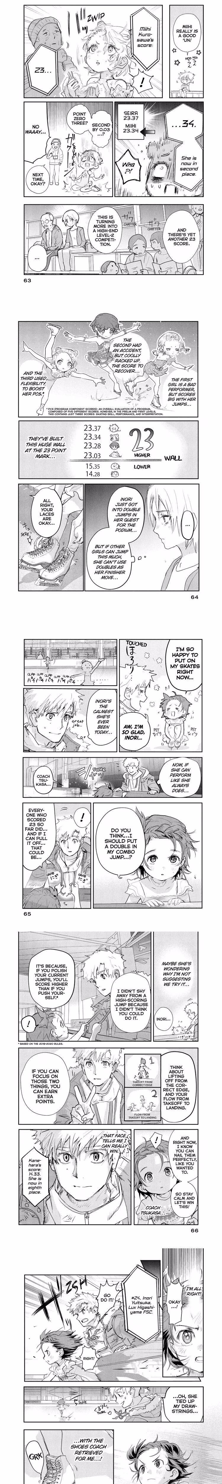 Medalist - Chapter 13 - Part 4