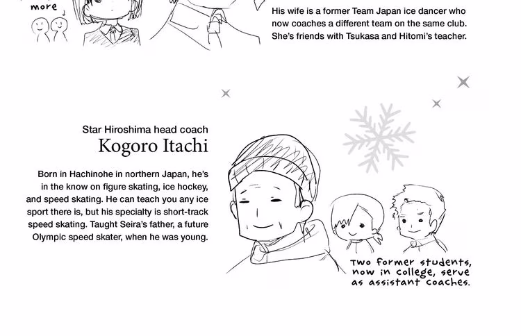 Medalist - Chapter 14 - Part 12