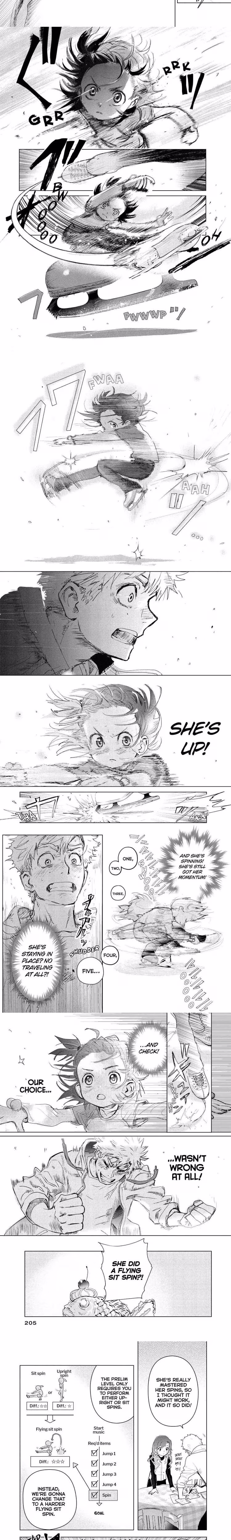 Medalist - Chapter 3 - Part 14