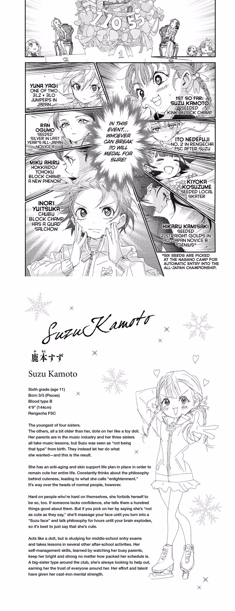 Medalist - Chapter 37 - Part 10