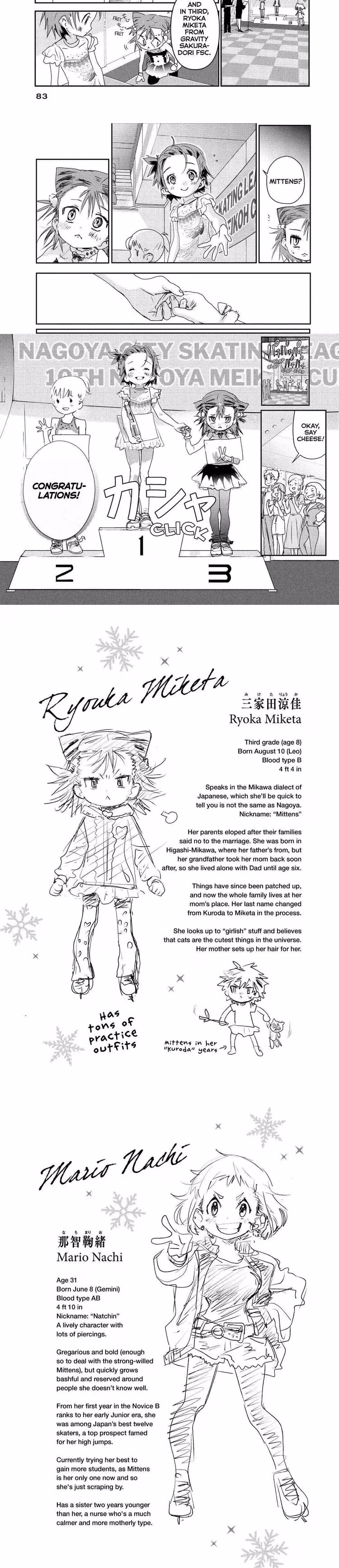 Medalist - Chapter 7 - Part 5