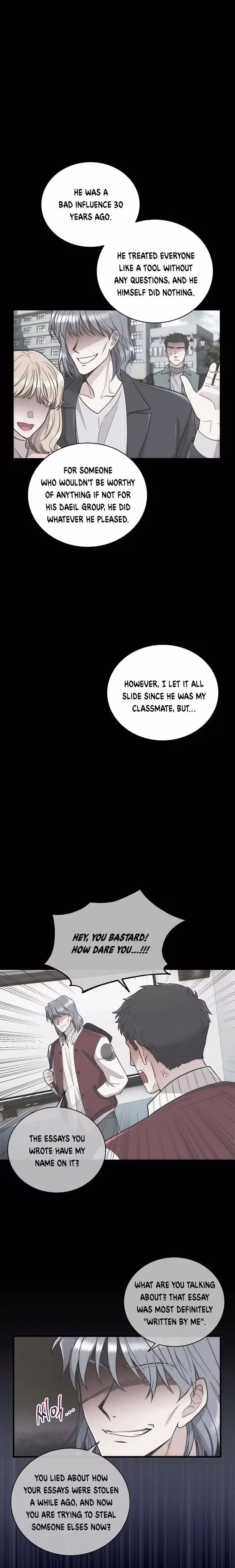 Medical Return - Chapter 113 - Part 3