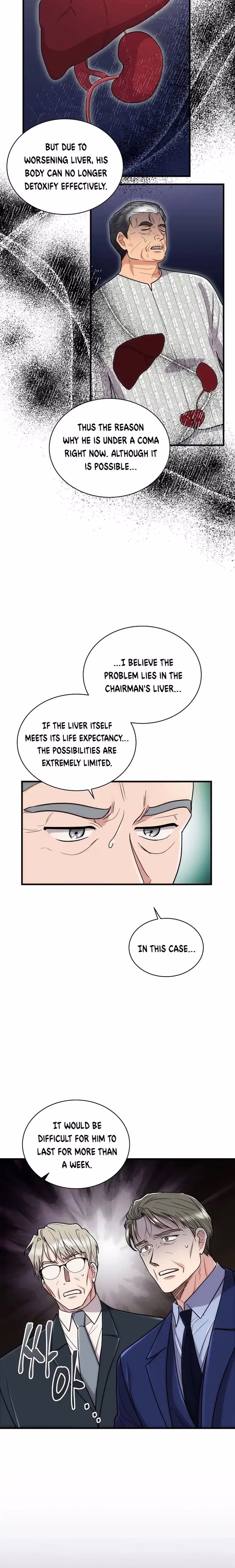 Medical Return - Chapter 114 - Part 7