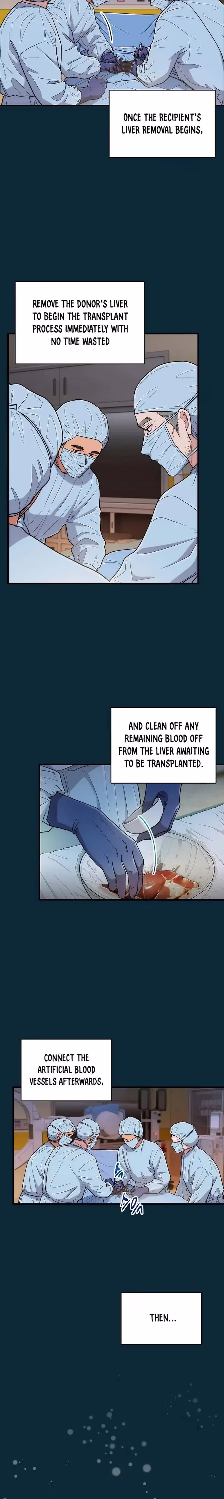 Medical Return - Chapter 117 - Part 6