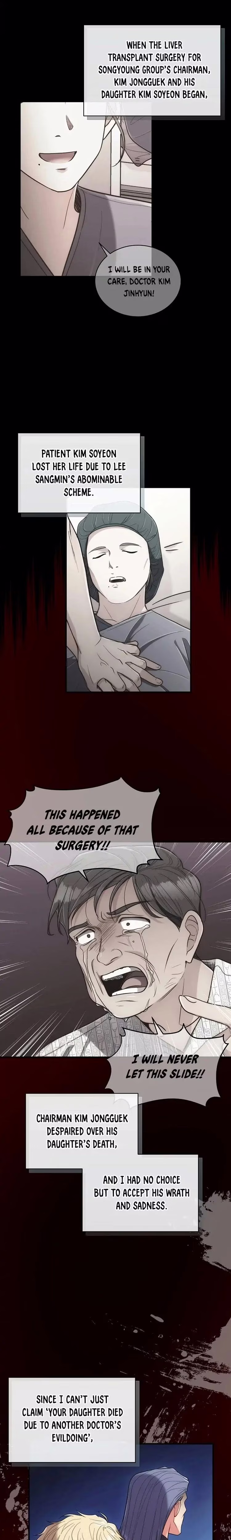 Medical Return - Chapter 124 - Part 9