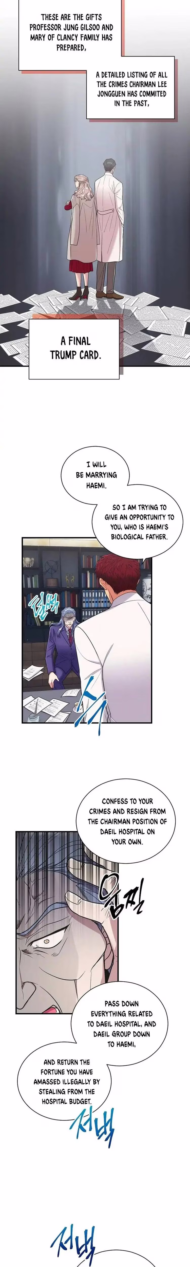 Medical Return - Chapter 129 - Part 19