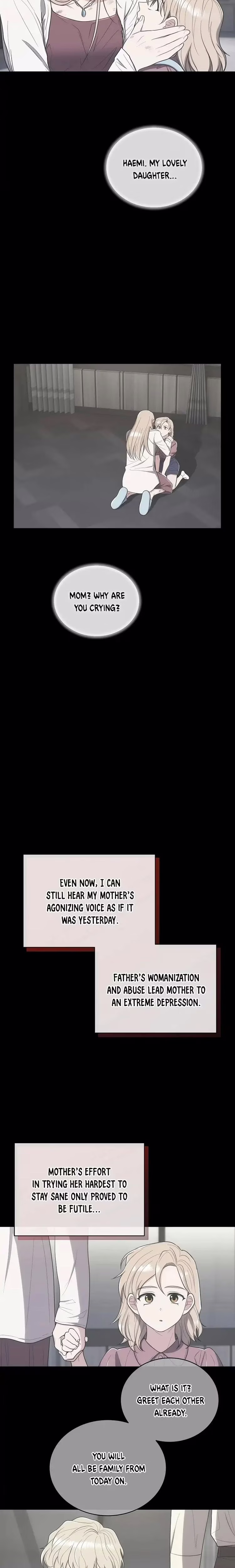 Medical Return - Chapter 131 - Part 18