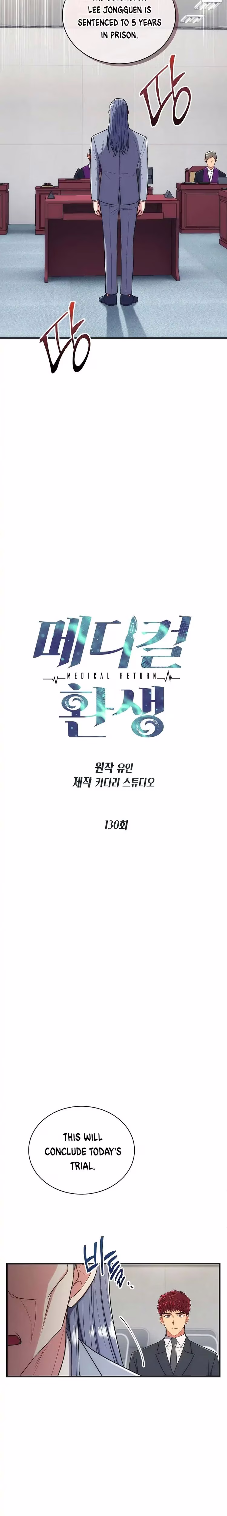 Medical Return - Chapter 133 - Part 3