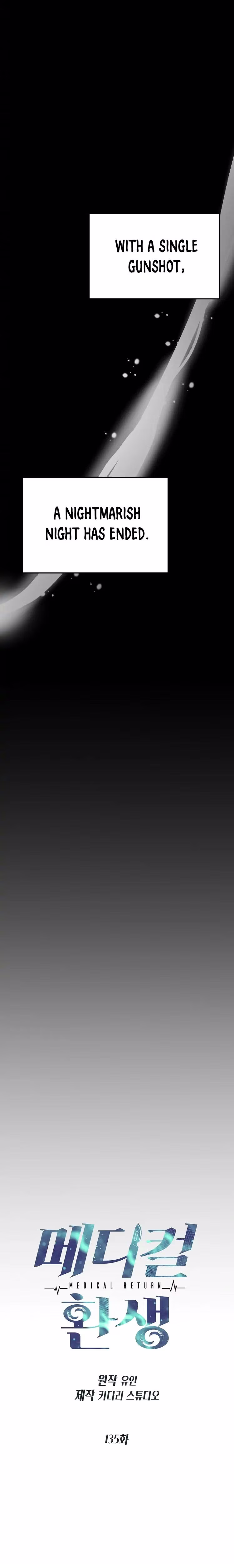 Medical Return - Chapter 138 - Part 11