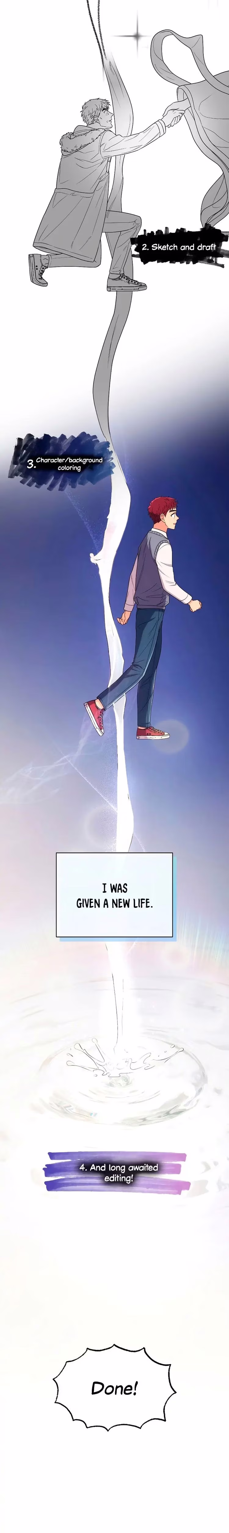 Medical Return - Chapter 151 - Part 20