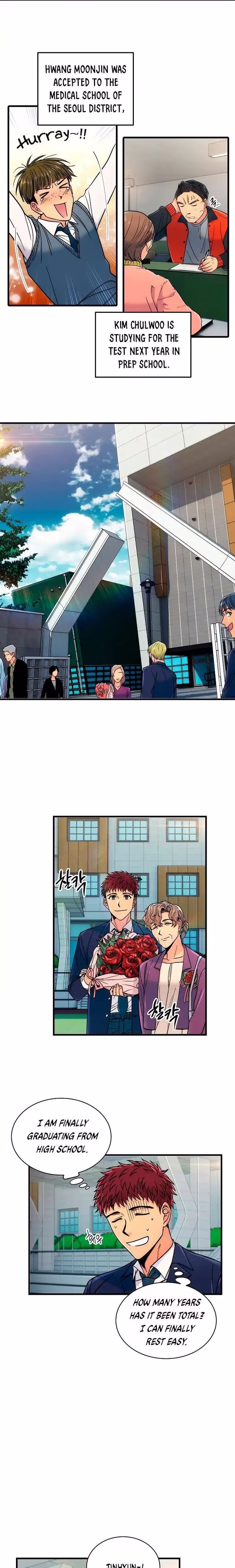 Medical Return - Chapter 19 - Part 7