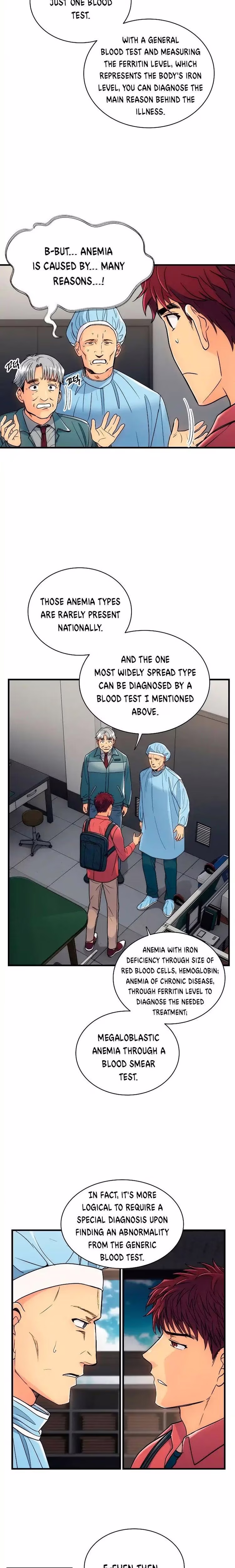 Medical Return - Chapter 22 - Part 4