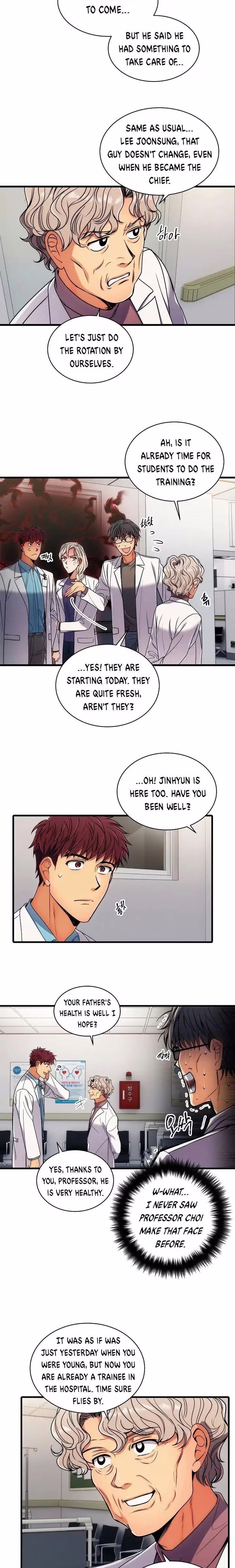 Medical Return - Chapter 31 - Part 13