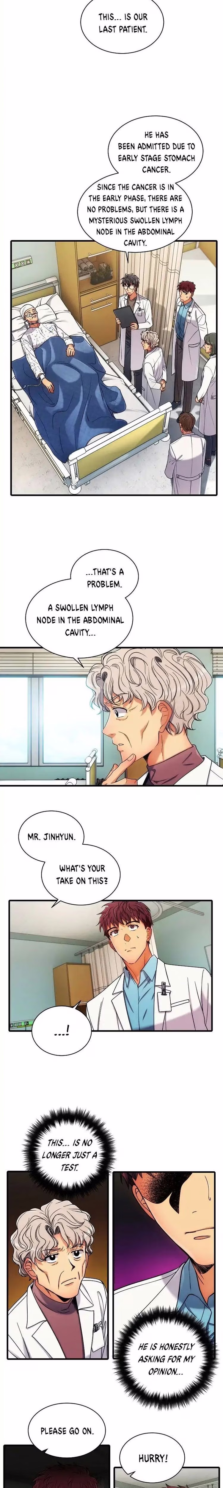 Medical Return - Chapter 32 - Part 7