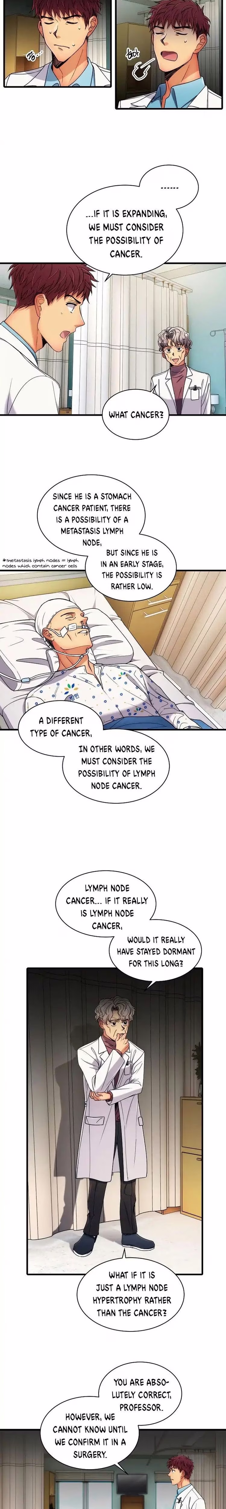 Medical Return - Chapter 32 - Part 8