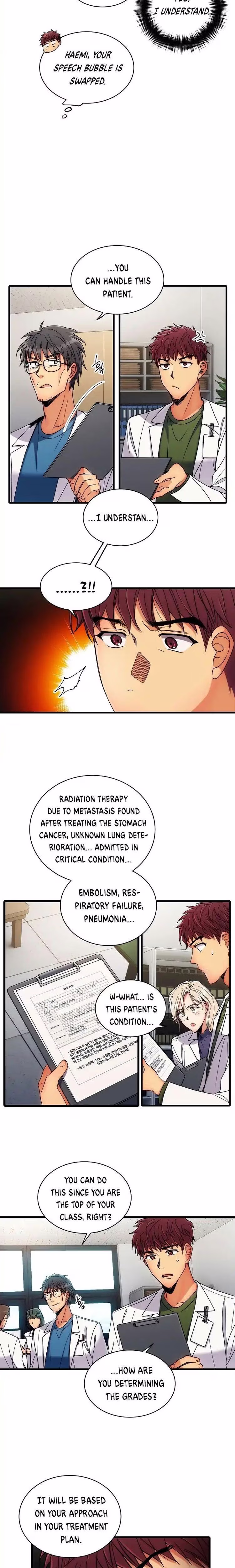 Medical Return - Chapter 33 - Part 3