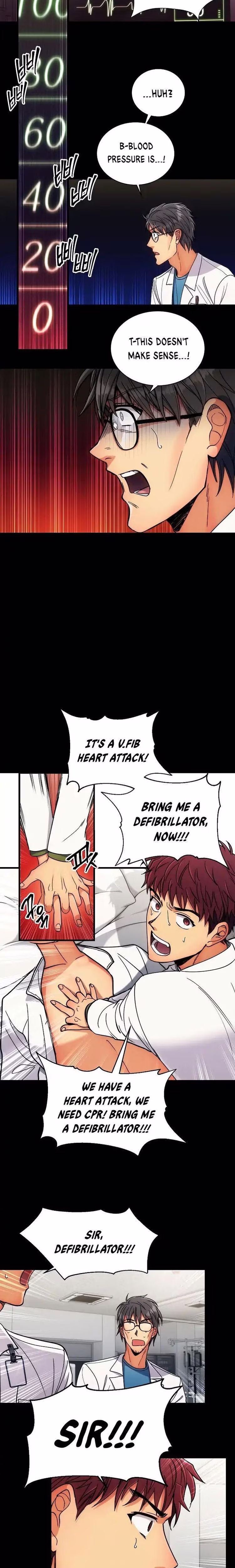 Medical Return - Chapter 33 - Part 11