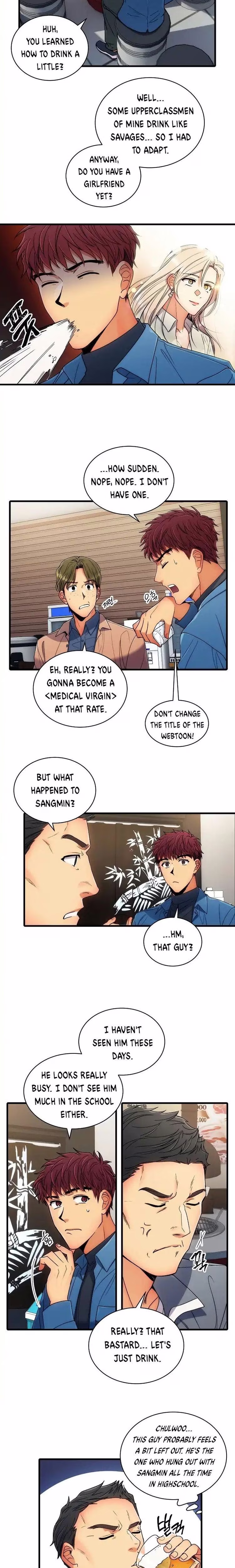 Medical Return - Chapter 35 - Part 3