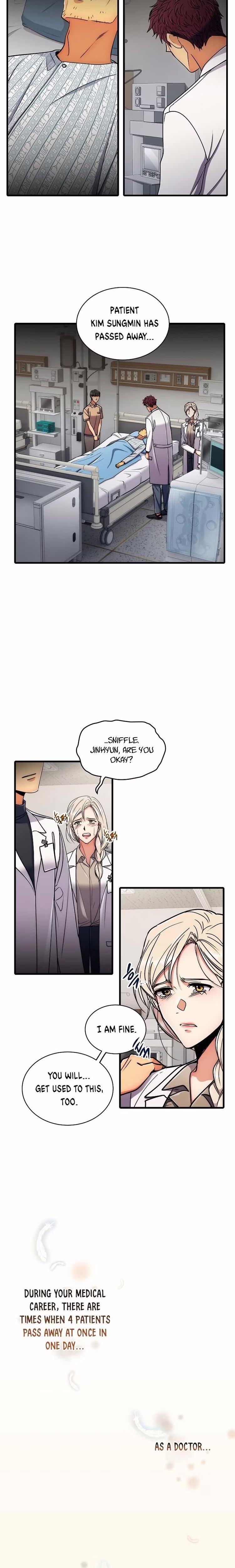 Medical Return - Chapter 57 - Part 6