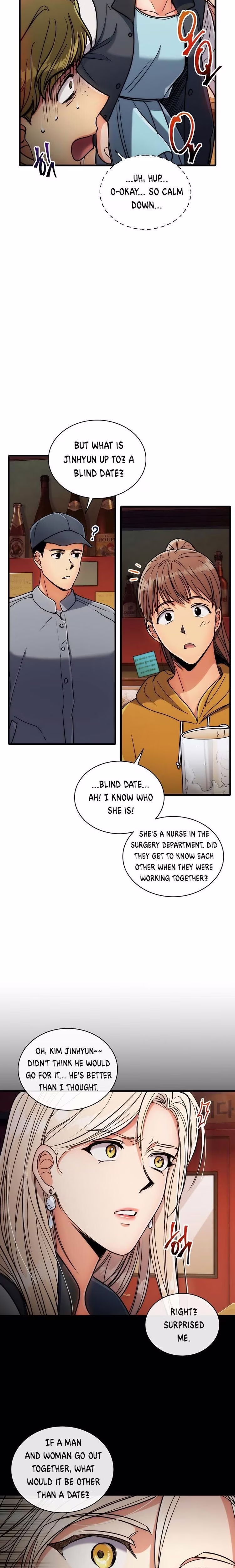 Medical Return - Chapter 59 - Part 6