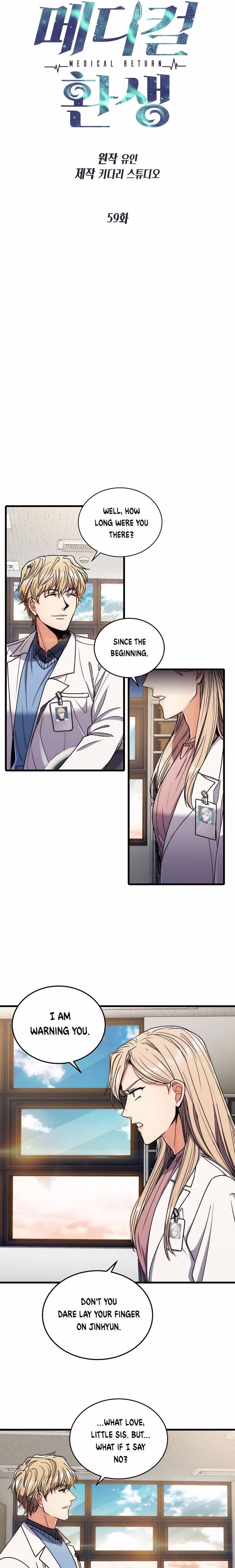 Medical Return - Chapter 61 - Part 4