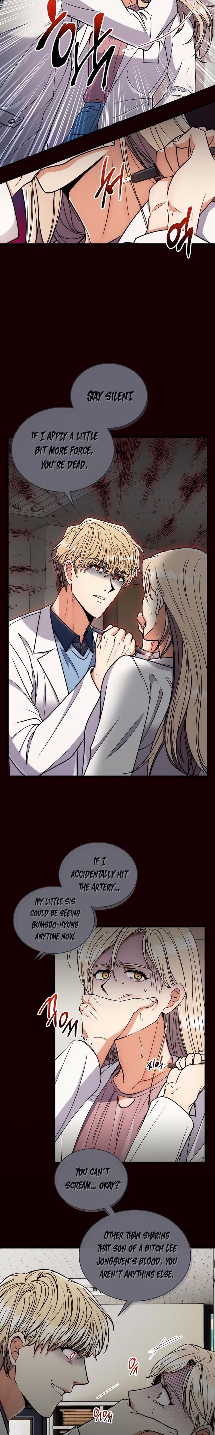 Medical Return - Chapter 61 - Part 6