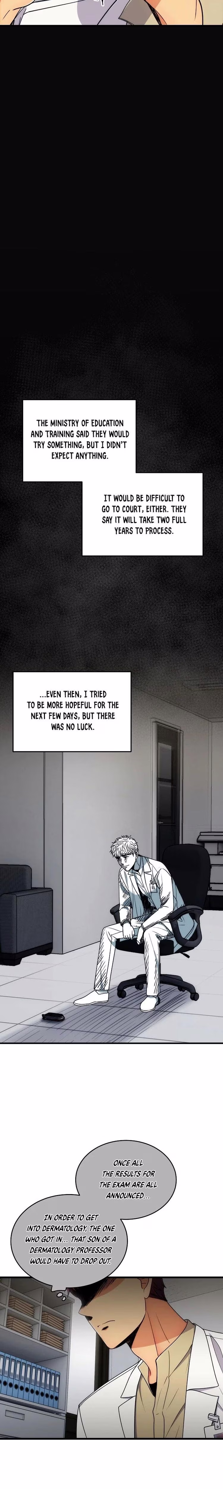 Medical Return - Chapter 66 - Part 13