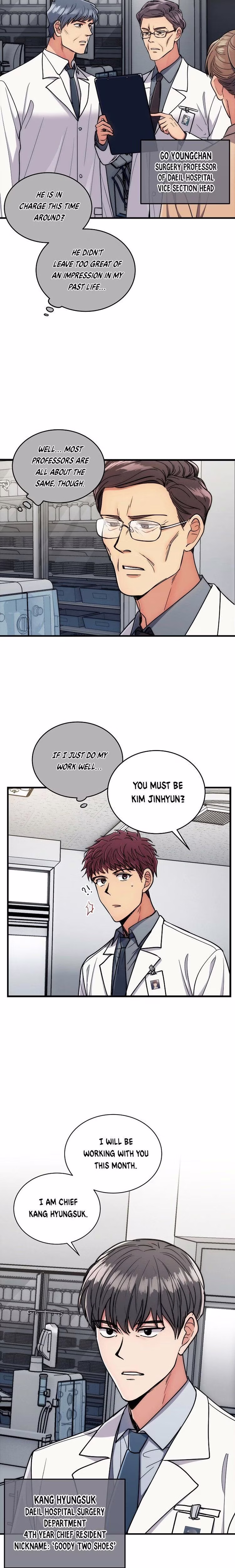 Medical Return - Chapter 68 - Part 9