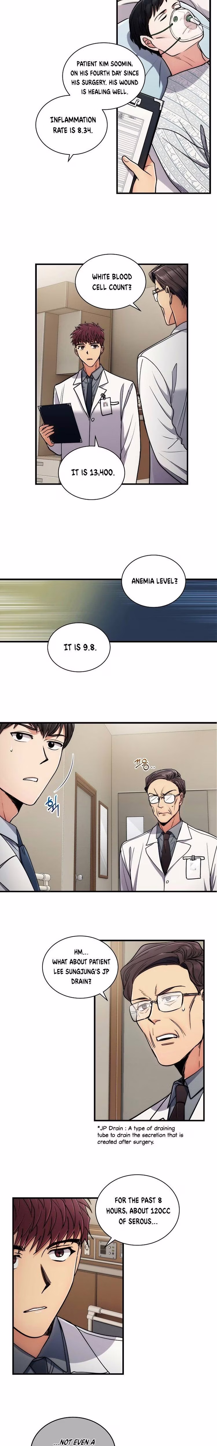 Medical Return - Chapter 68 - Part 15