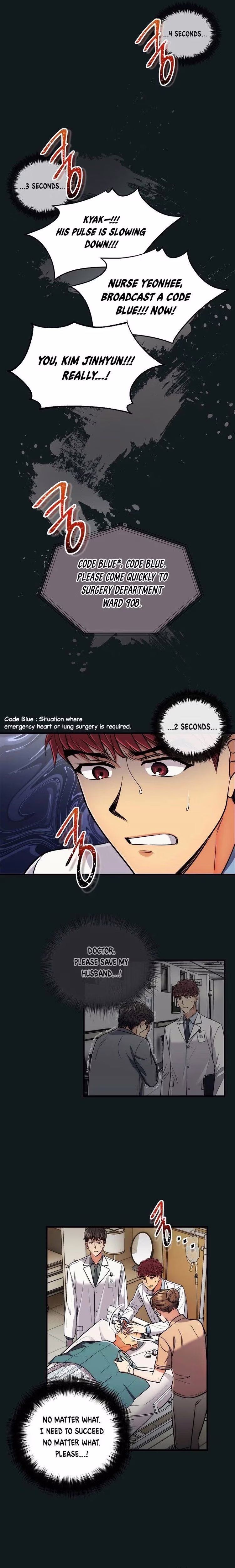 Medical Return - Chapter 69 - Part 15