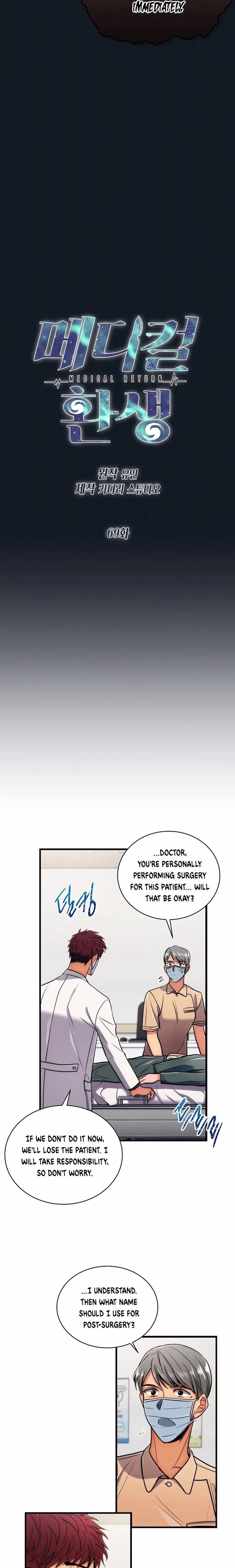 Medical Return - Chapter 71 - Part 4